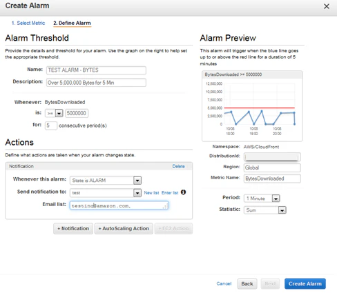 screenshot of Amazon CloudFront